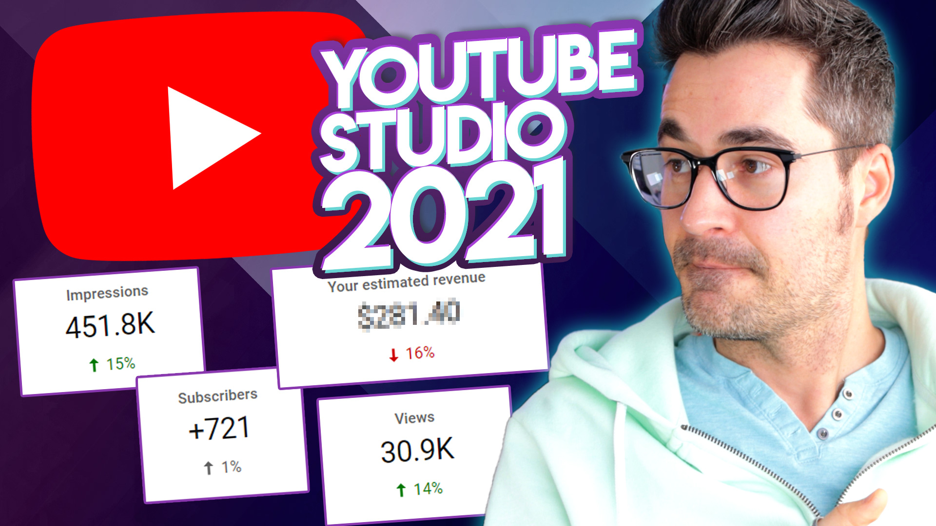 Analyse des données YouTube Studio – Juillet 2021 (Gagner de l’argent sur YouTube)